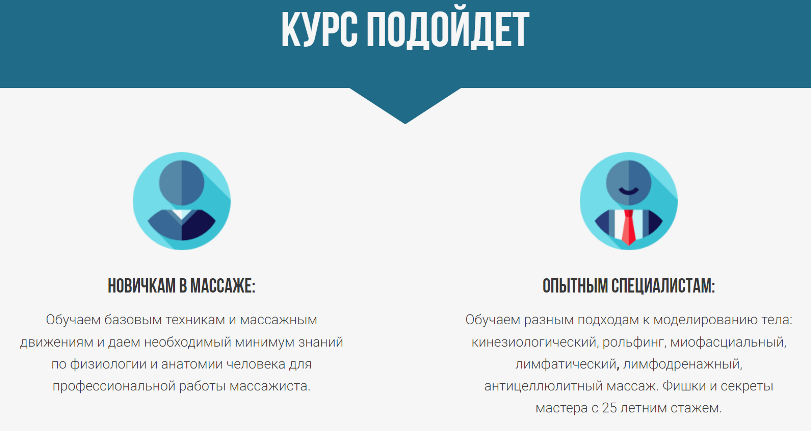 Черноног курс моделирование фигуры