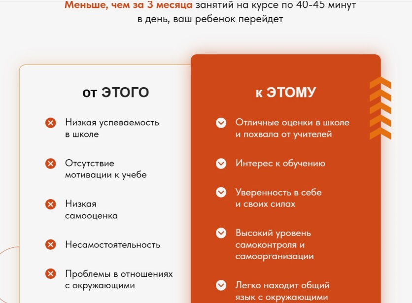 Ахмадуллин занятия